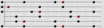 Diagram över toner i arpeggio i Cmaj7